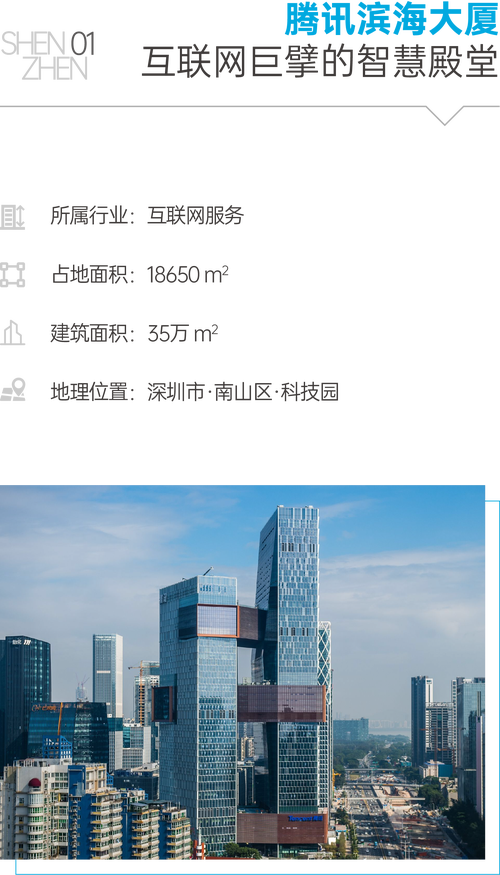 深圳响应式网站建设哪家好？-图3