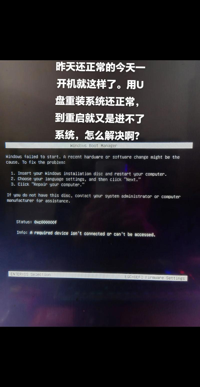 电脑进不了系统,怎么重装系统?-图3 电脑进不了系统,怎么重装系统?-图3