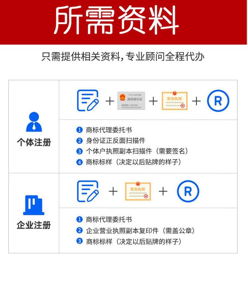 建一个网站要花多少钱?-图2 建一个网站要花多少钱?-图2