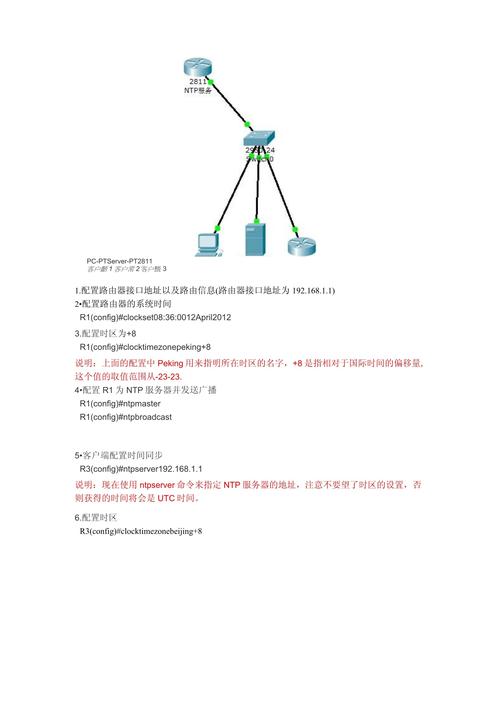 Linux NTP服务器配置步骤有哪些?-图1 Linux NTP服务器配置步骤有哪些?-图1