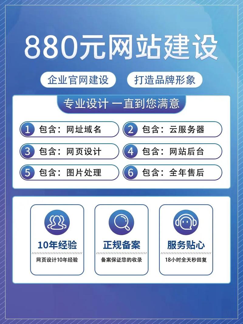 深圳网站设计哪家公司好?专业团队如何选?-图1 深圳网站设计哪家公司好?专业团队如何选?-图1
