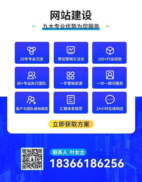 长沙营销型网站建设制作如何提升转化效果?-图2 长沙营销型网站建设制作如何提升转化效果?-图2