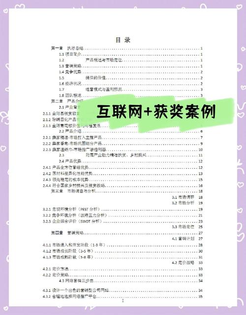 电商网站建设规划书的核心要点是什么?-图2 电商网站建设规划书的核心要点是什么?-图2