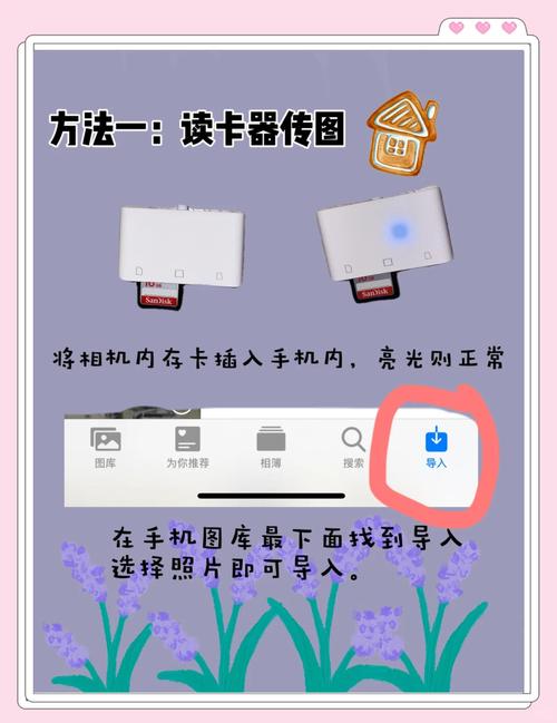 电脑照片如何快速导入苹果手机？-图2