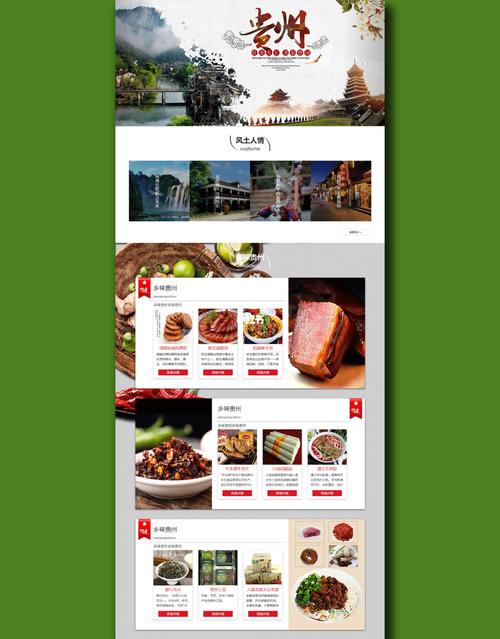 电商网站设计制作，如何兼顾用户体验与商业转化？-图3