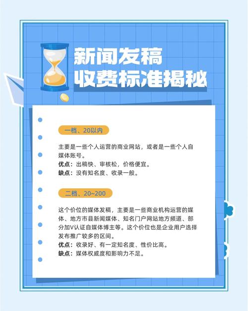 网站推广大概需要多少钱-图1 网站推广大概需要多少钱-图1