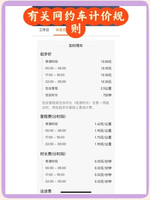 网站推广大概需要多少钱-图3