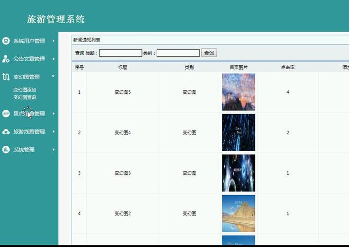 188旅游网站管理系统有何核心优势?-图2 188旅游网站管理系统有何核心优势?-图2