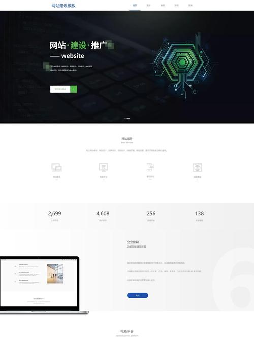 建个网站到底要花多少钱？-图3