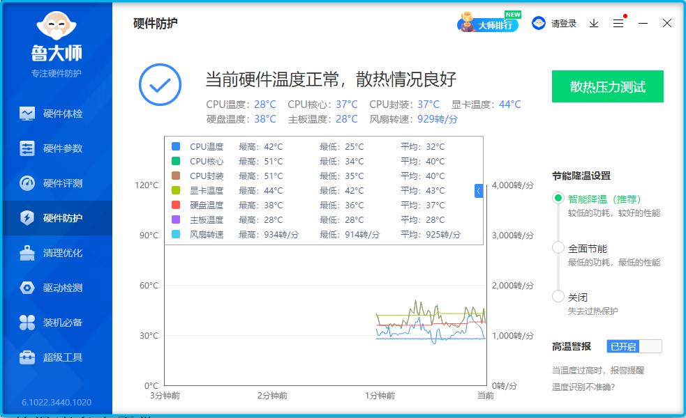 台式电脑cpu温度多少正常-图2