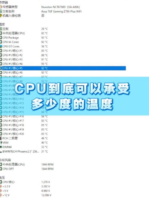 台式电脑cpu温度多少正常-图1