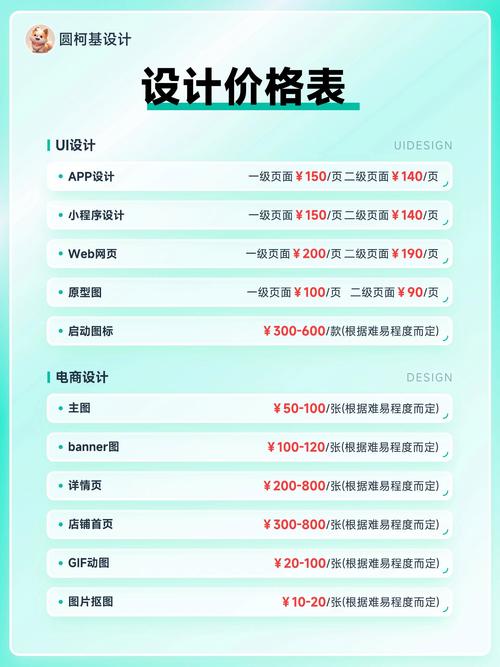 制作一个网站需要多少钱-图1 制作一个网站需要多少钱-图1