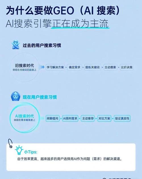 上海网站关键词优化公司-图3 上海网站关键词优化公司-图3