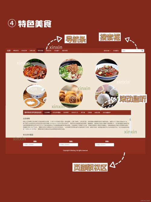 网站制作规划的核心要点有哪些？-图3