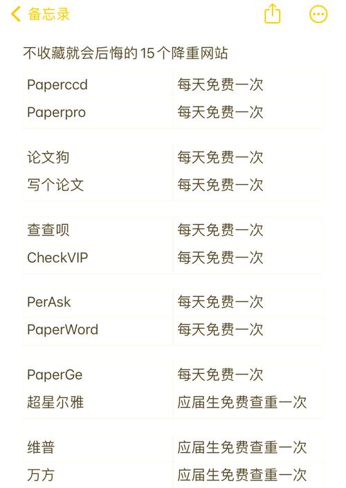 网站查询 whois，信息怎么查？-图2