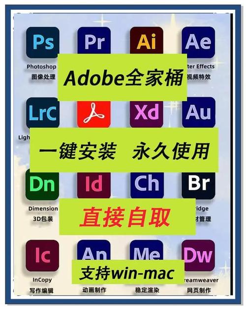 Adobe制作网站，新手如何快速上手？-图2