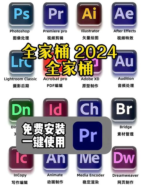 Adobe制作网站，新手如何快速上手？-图3