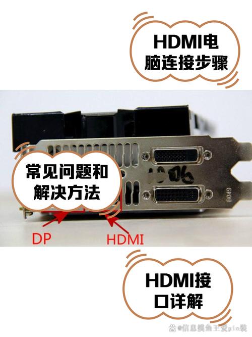 电脑如何用HDMI线连接电视？-图1