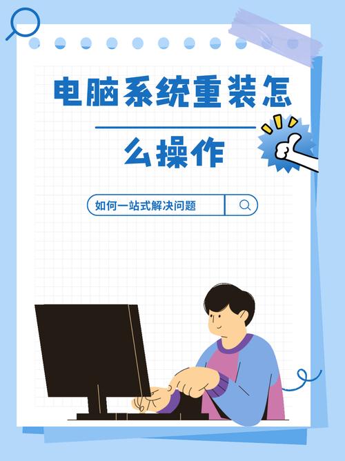 重装Win10系统步骤有哪些？-图2