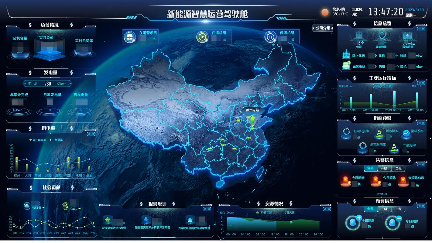 网站智能运营如何提效？-图1