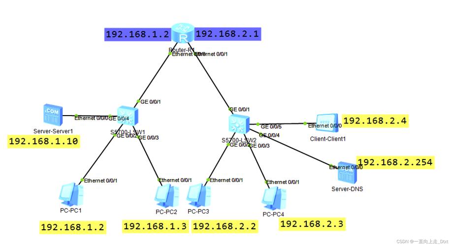 centos svn 服务器搭建-图2