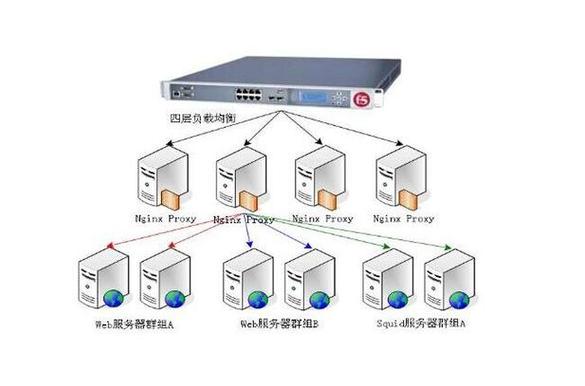 sql server 链接服务器-图1 sql server 链接服务器-图1