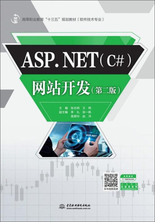 眉山网站建设开发，如何定制专属方案？-图2