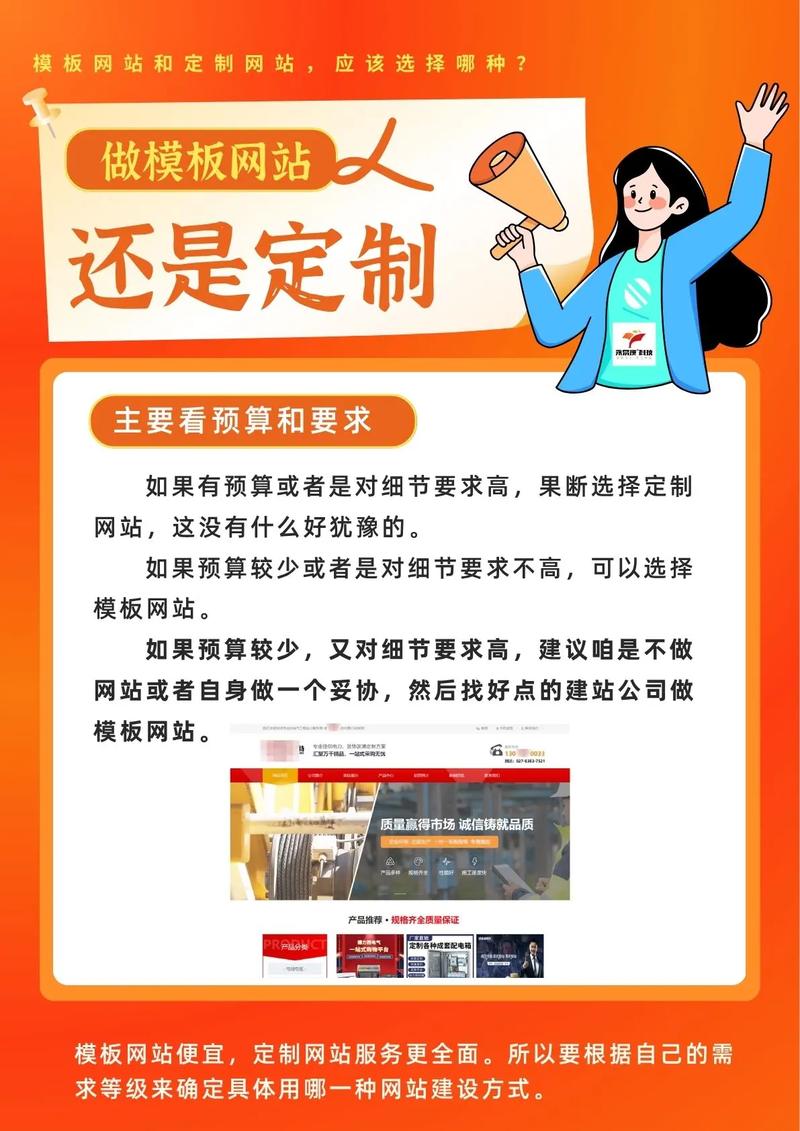模板网站定制网站区别-图1
