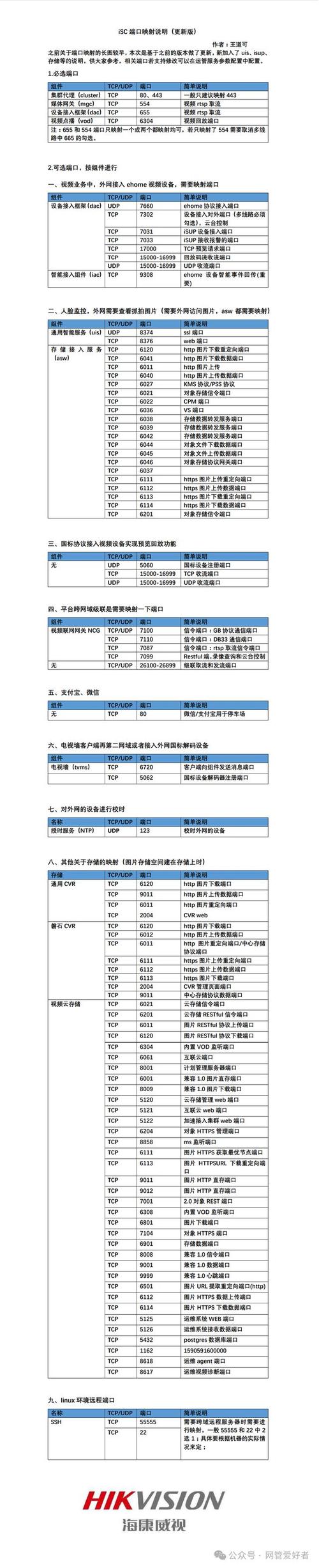 如何获取免费代理服务器ip地址-图2