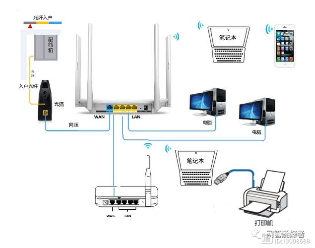 同一工作组为何看不到其他电脑?-图2 同一工作组为何看不到其他电脑?-图2