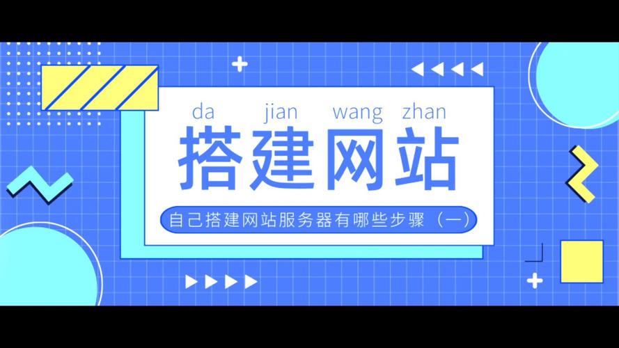 卖网站空间的网站，如何搭建与运营？-图3