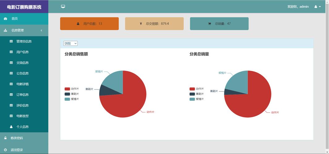 网站后台与网站的概念-图1