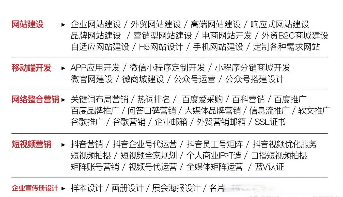 营销网站属于什么网站-图3 营销网站属于什么网站-图3