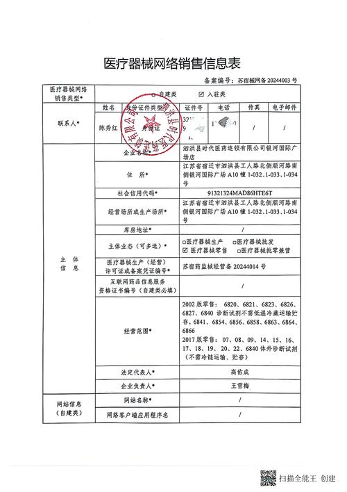 网站备案分类有哪些？如何正确选择？-图3