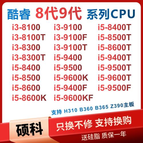intel服务器cpu型号大全-图2