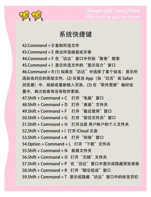 笔记本任务管理器快捷键是哪个?-图1 笔记本任务管理器快捷键是哪个?-图1