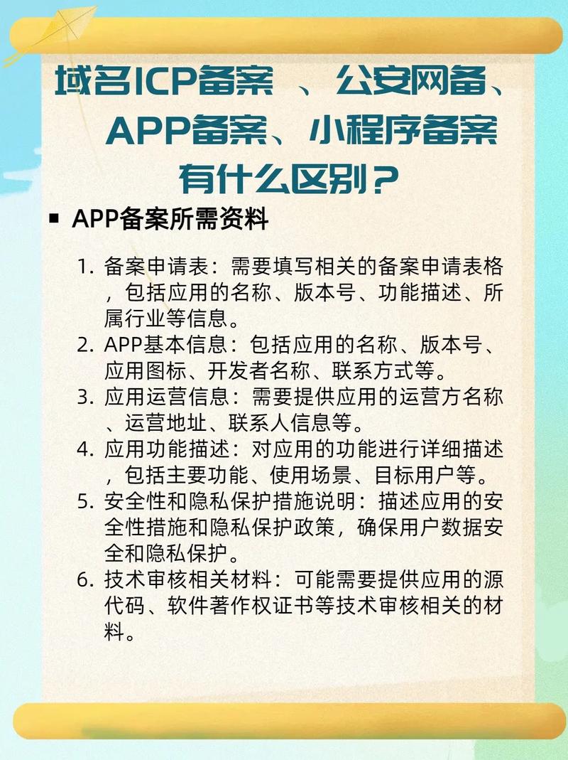 网站不备案能上传内容吗?-图2 网站不备案能上传内容吗?-图2