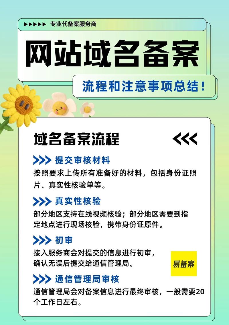 网站不备案能上传内容吗？-图3