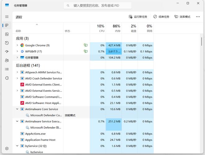 电脑物理内存占用过高怎么办-图1