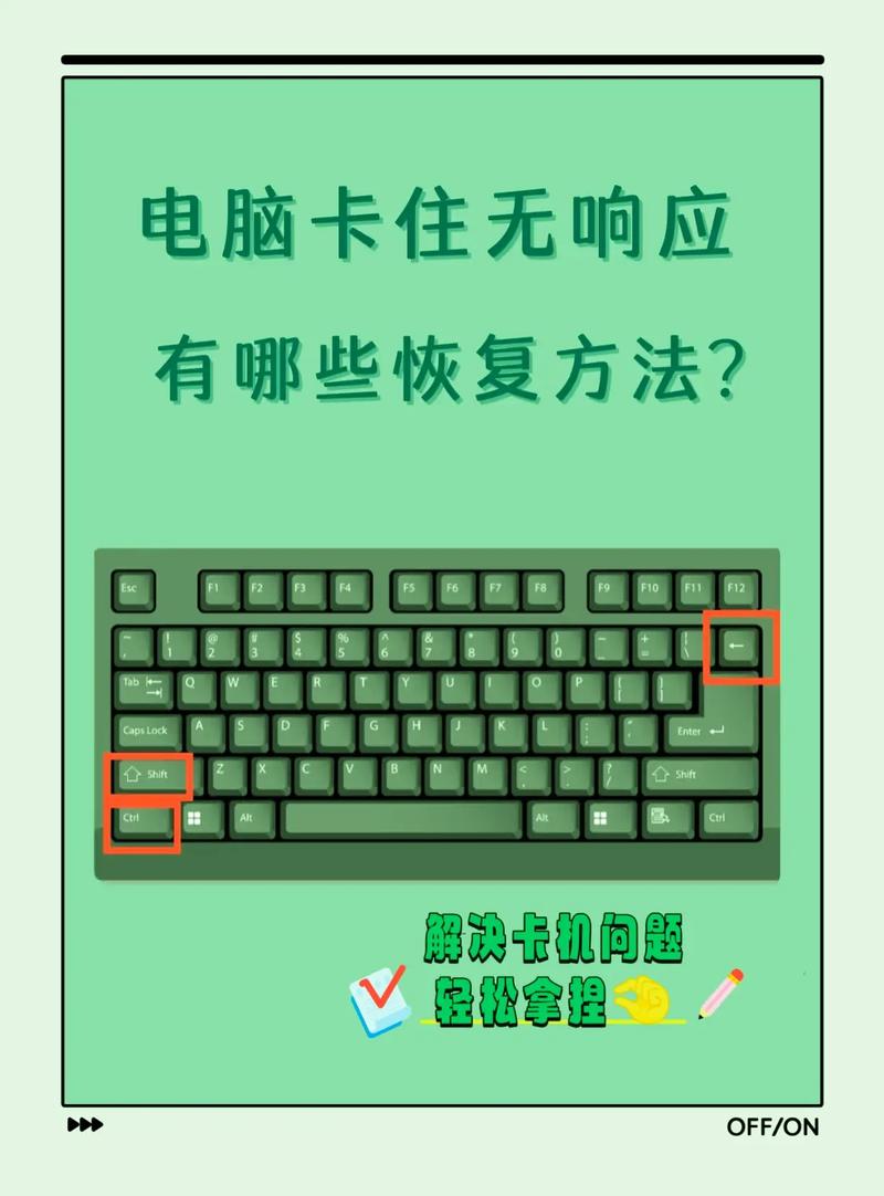 电脑卡死按无反应?怎么强制重启才有效?-图1 电脑卡死按无反应?怎么强制重启才有效?-图1