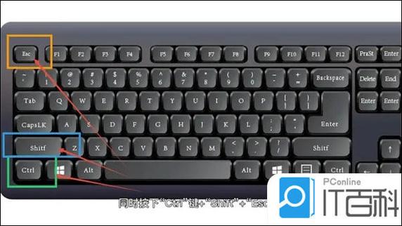 电脑卡死按无反应?怎么强制重启才有效?-图2 电脑卡死按无反应?怎么强制重启才有效?-图2