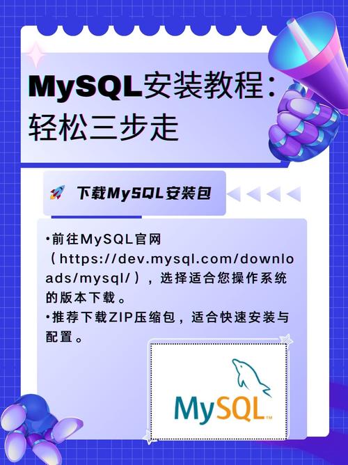 MySQL启动数据库服务器的具体命令是什么?-图1 MySQL启动数据库服务器的具体命令是什么?-图1