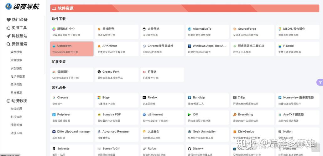 网站空间域名申请网站怎么选？-图3