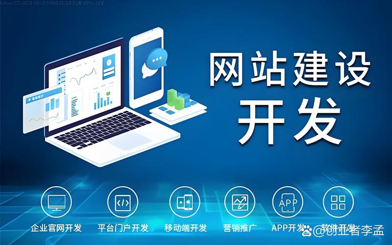 网站空间域名申请网站怎么选？-图1