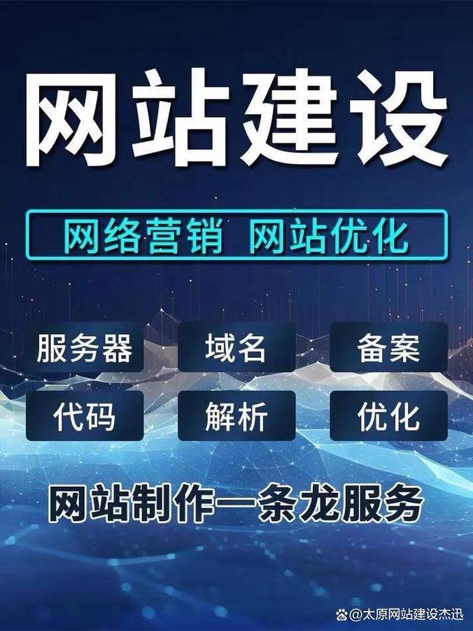 河津网站建设如何定制化提升企业竞争力?-图1 河津网站建设如何定制化提升企业竞争力?-图1
