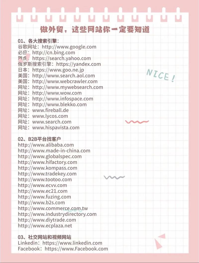 老网站301到新网站,具体该怎么做?-图3 老网站301到新网站,具体该怎么做?-图3