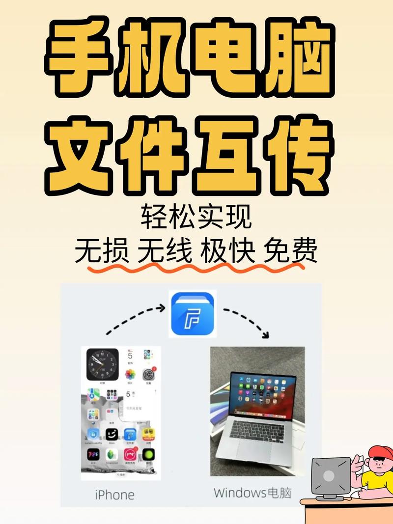 电脑文件如何快速传到手机?-图1 电脑文件如何快速传到手机?-图1