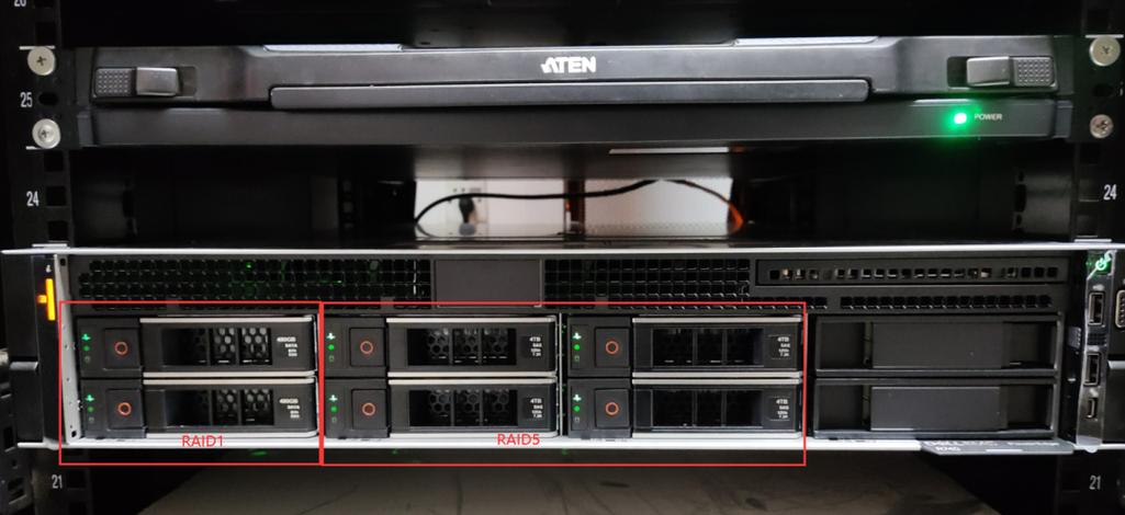 Dell服务器如何配置RAID？-图1