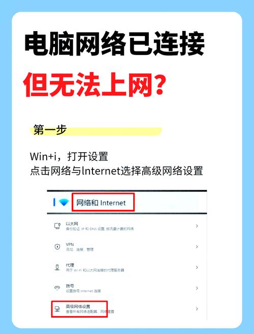 电脑突然断网，是什么原因导致的？-图2