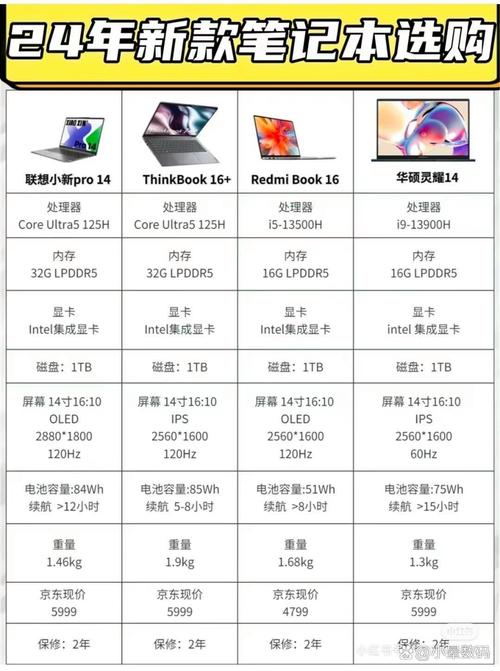 笔记本电脑品牌排行榜前十名-图1